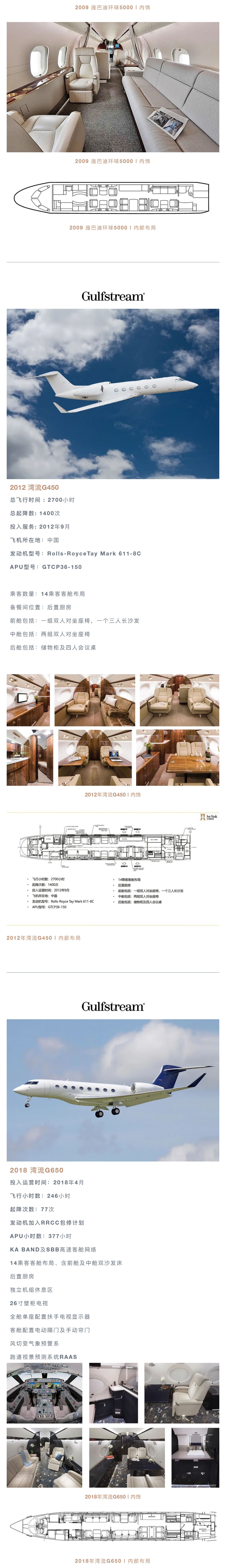 永乐2020首拍 _ 冲上云霄——永乐推出飞机拍卖和购置服务_壹伴长图4.jpg